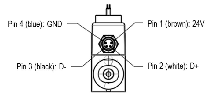 product-pinout-sfx6xxx.png