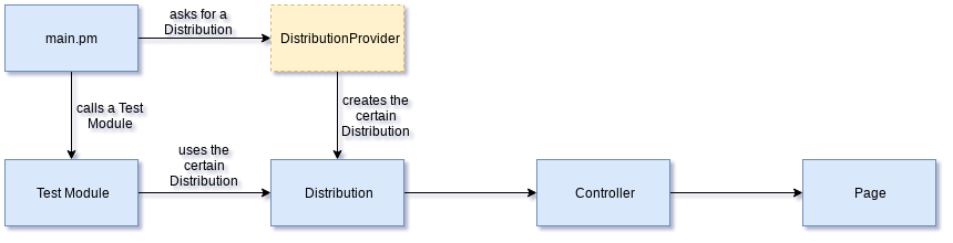 abstract-diagram.png