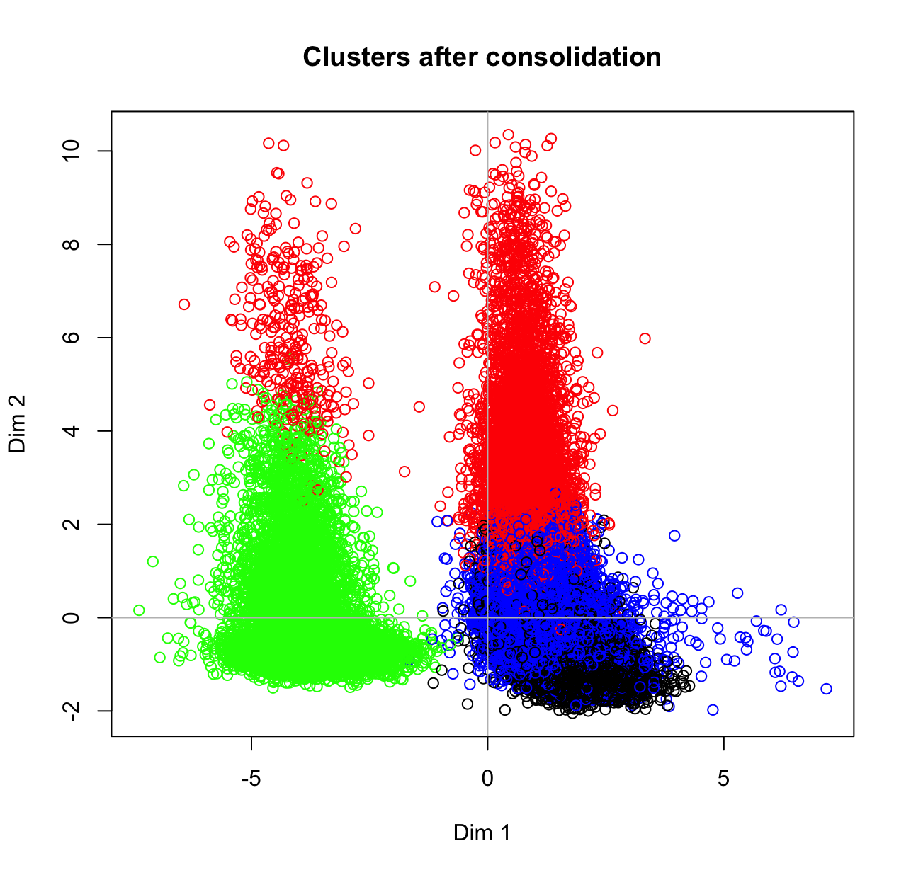 clusters.png