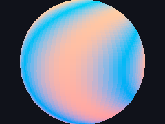 A ripple field steps across a turning sphere