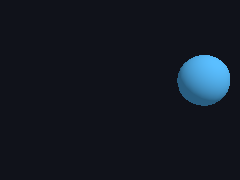 A quaternion turns a vector, and a sphere follows that point
