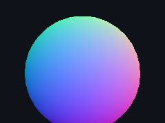 View-space normals shift as the camera circles a sphere