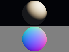 A float target's light sits above the view-space normals
