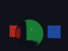 A glass sphere refracts three colored boxes as the camera turns