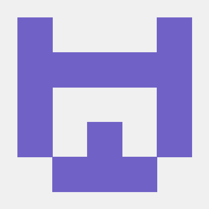 Shadow-Test-Organization