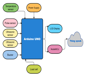 BLOCK_DIAGRAM.png