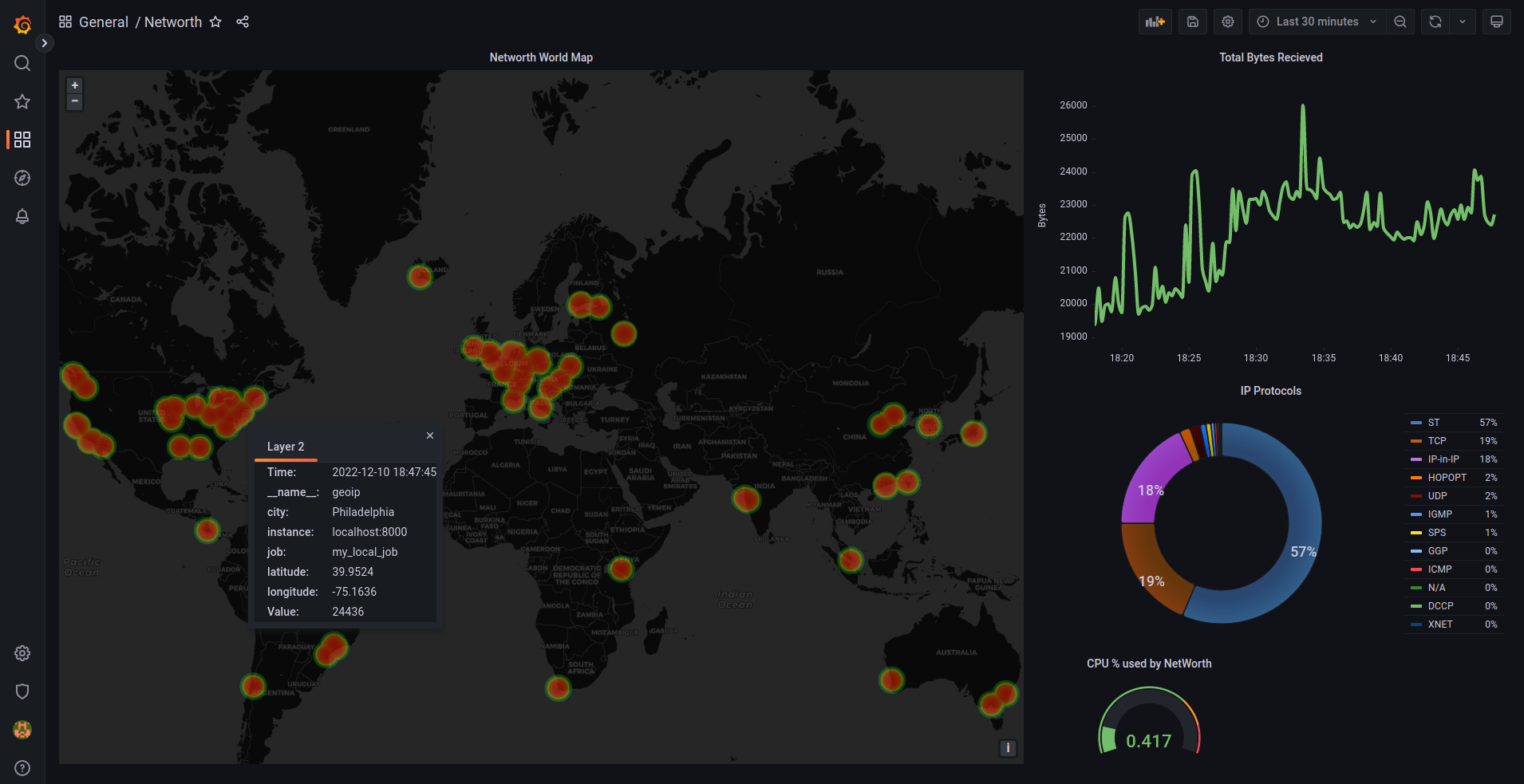 grafana-dashboard.png