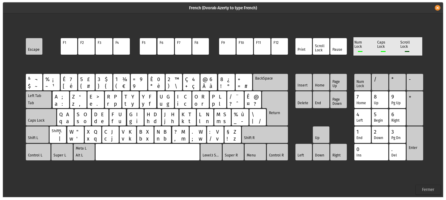 dvorak-azerty-french.png