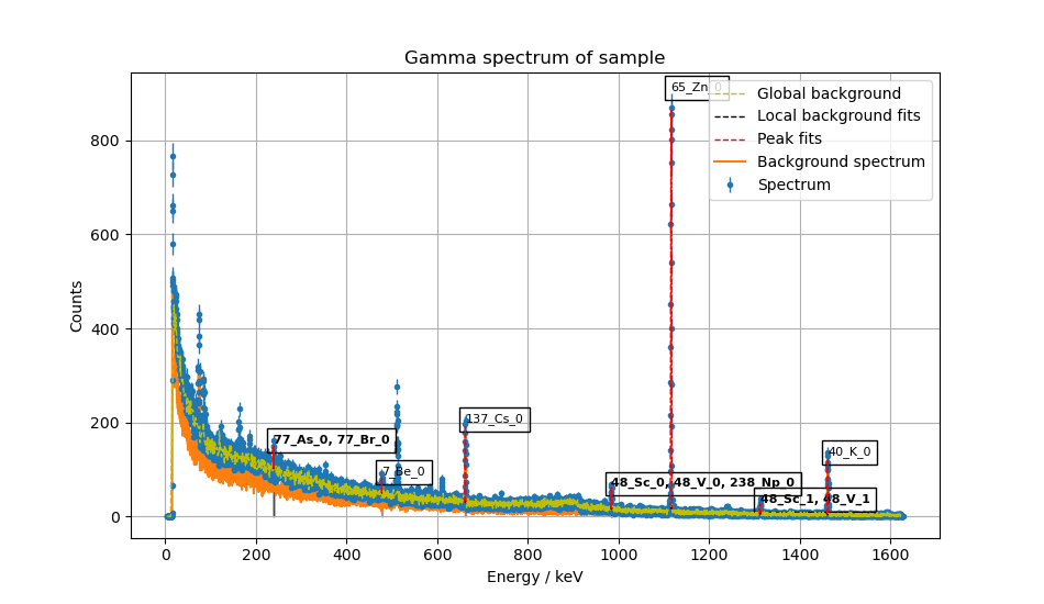 sample_spectrum.png