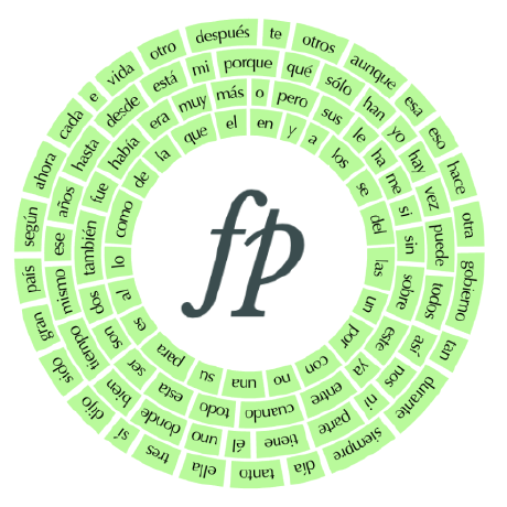 Lobster GitHub avatar