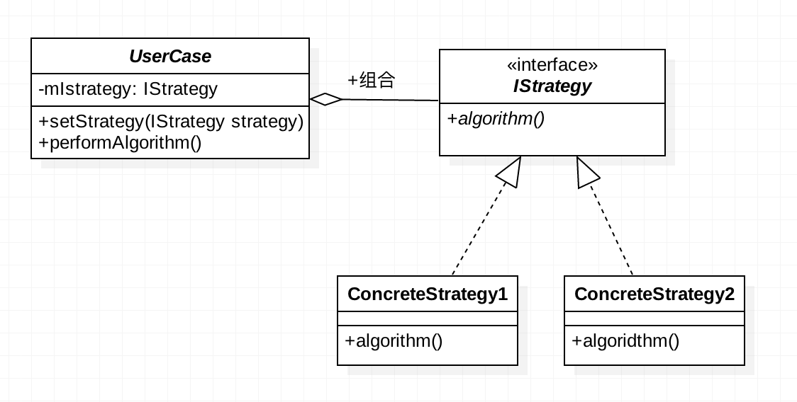 strategy_uml.png