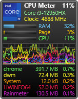All CPU Meter compact