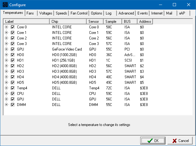 SpeedFan Configure Temperatures