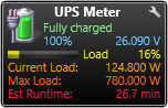 UPS Meter