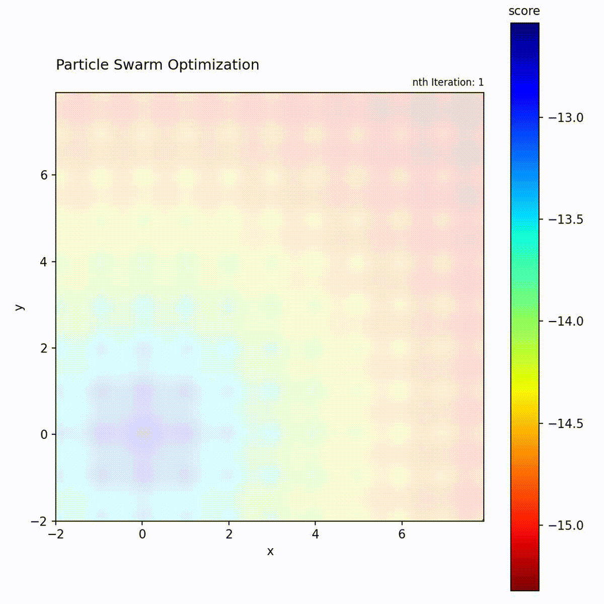 particle_swarm_optimization_ackley_function_.gif