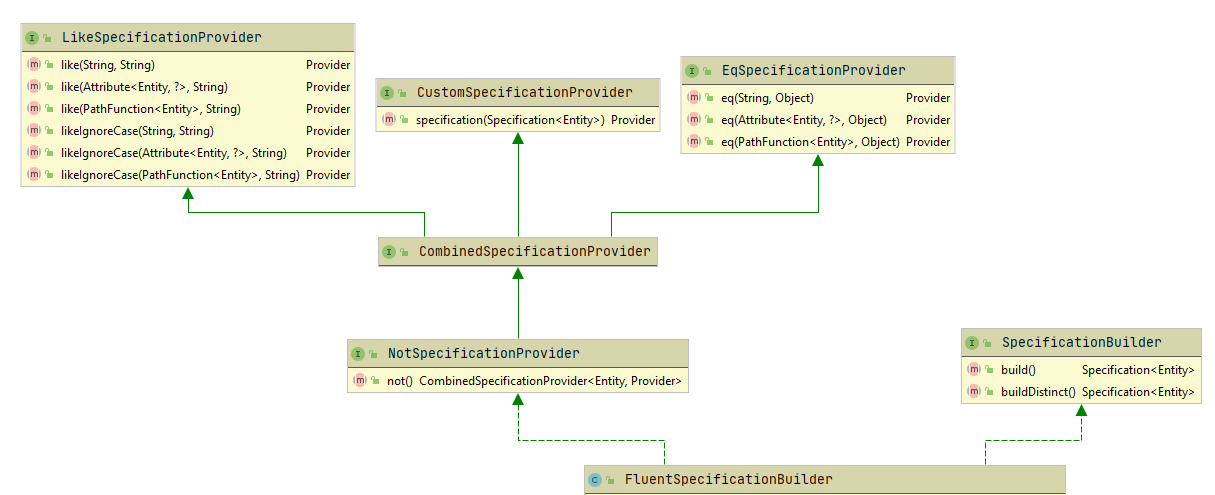 interfaces_diagram.PNG