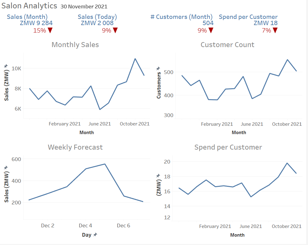 dashboard_capture2.PNG