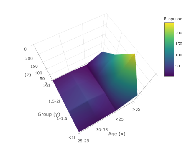 interPlot.png