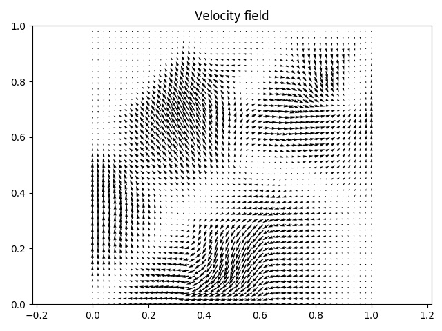 velocity_field.jpg