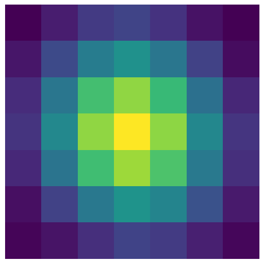 reference_spots