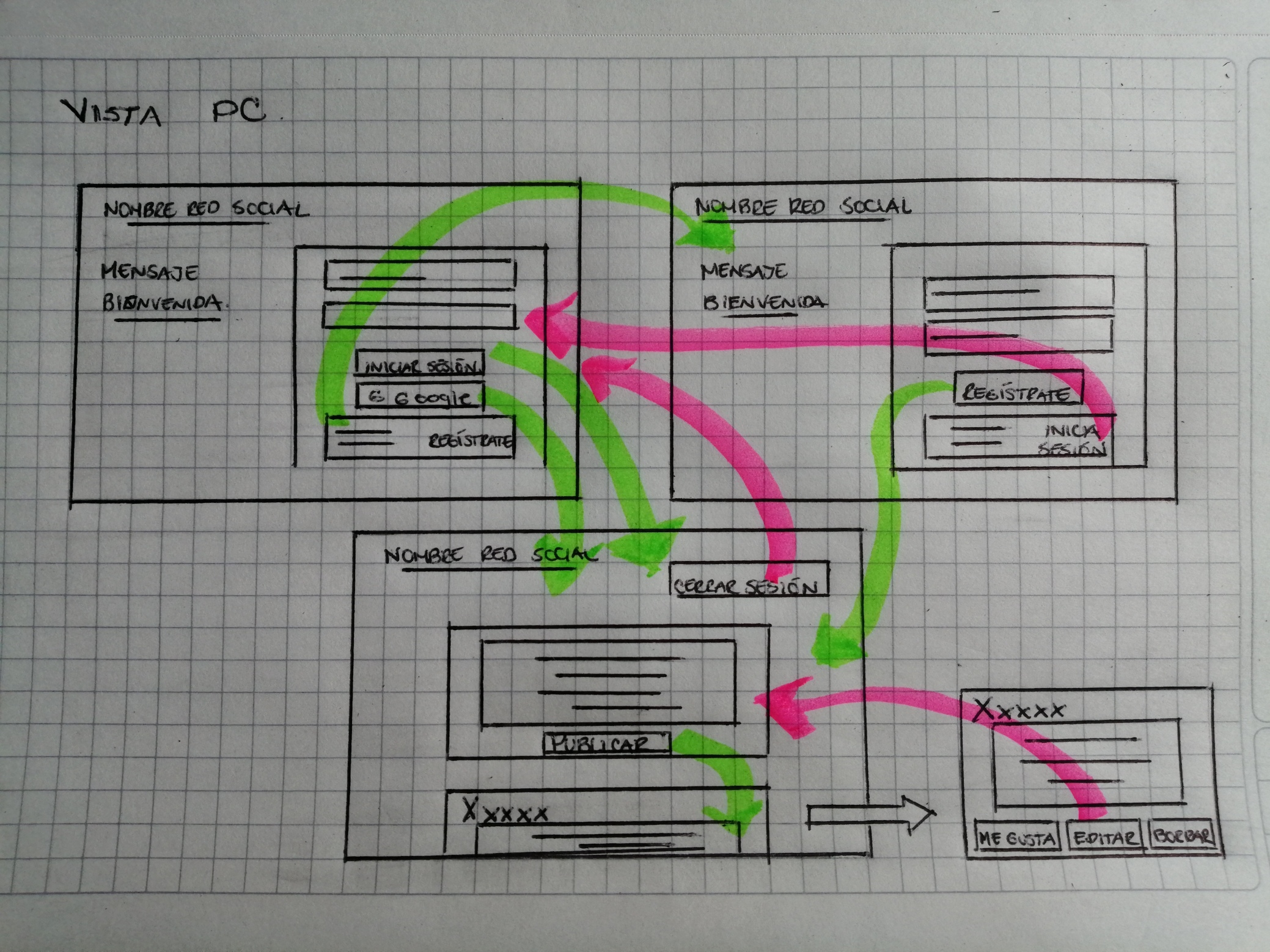 Prototipo baja-pc.jpg