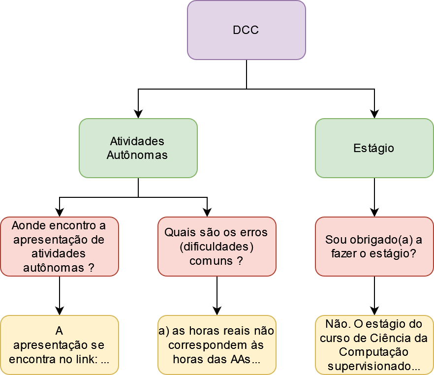 database_architecture.png