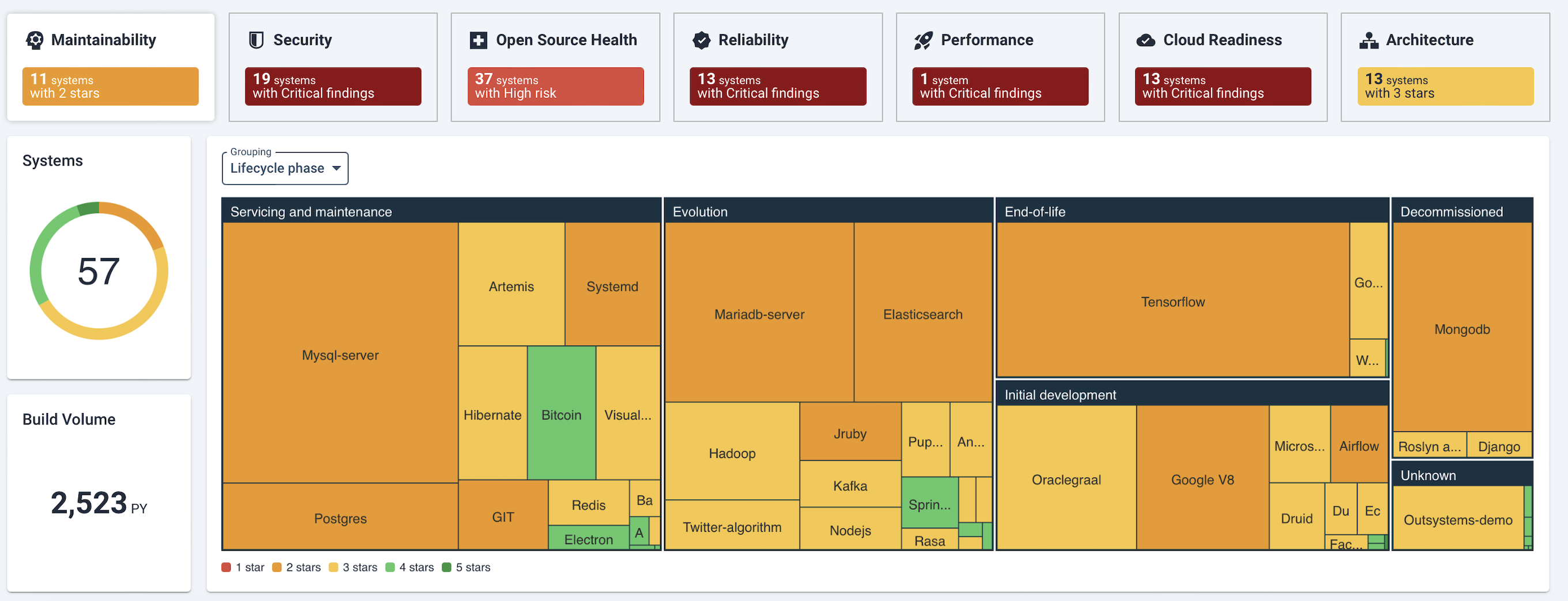 overall-portfolio-dashboard.png