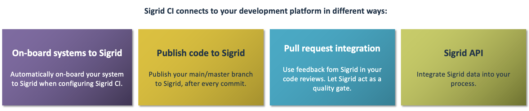 sigridci-features.png