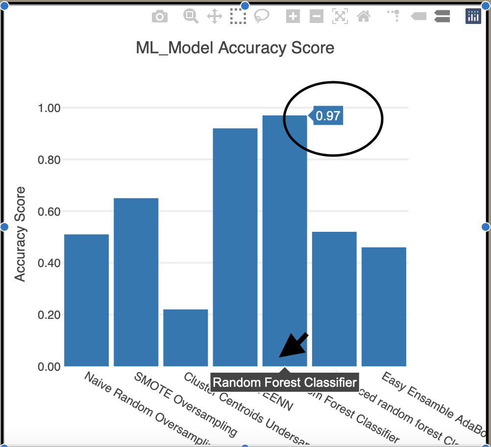 ML_Accuracy.png