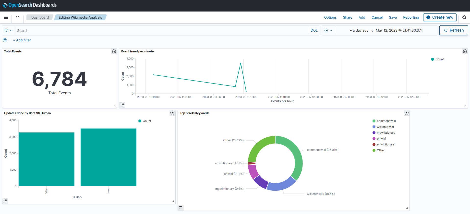 opensearch_dashboard.png