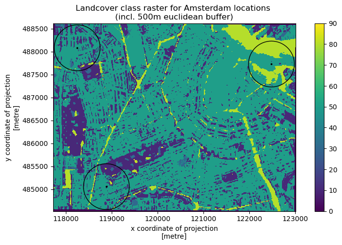 landcover.png