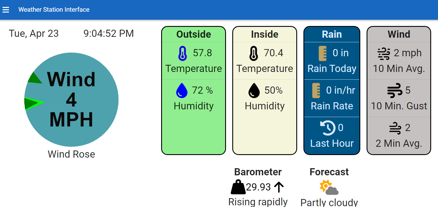 CurrentWeather.png