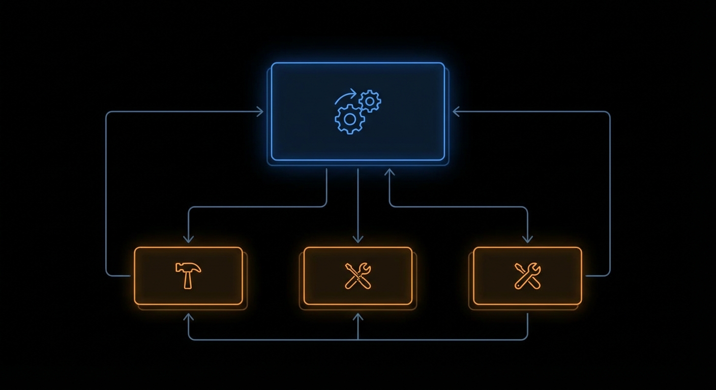 Coordinator Pattern: Decompose, delegate to isolated subagents, synthesize