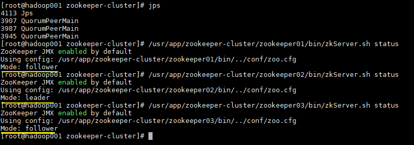 zookeeper-cluster.png