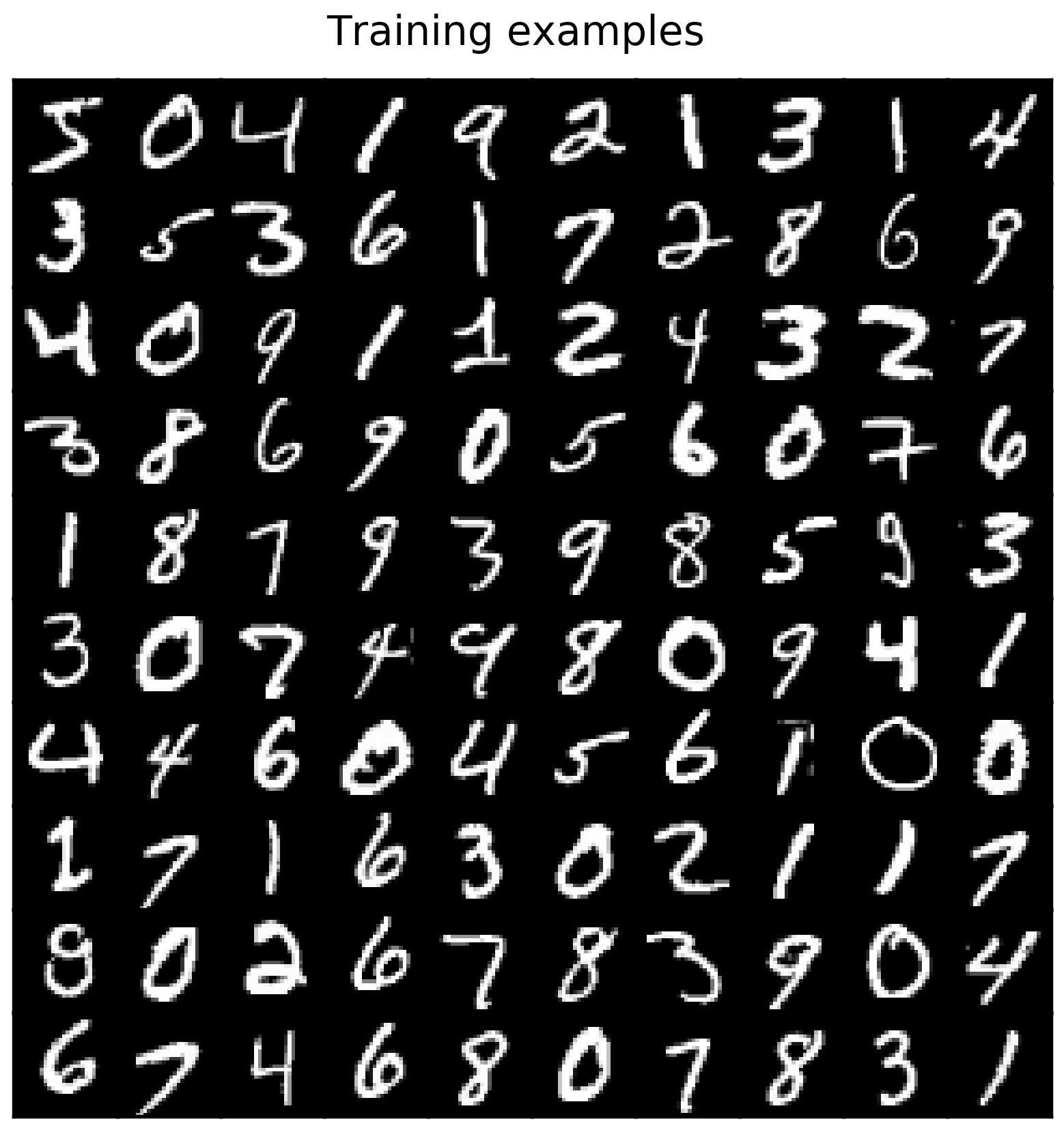 mnist.png