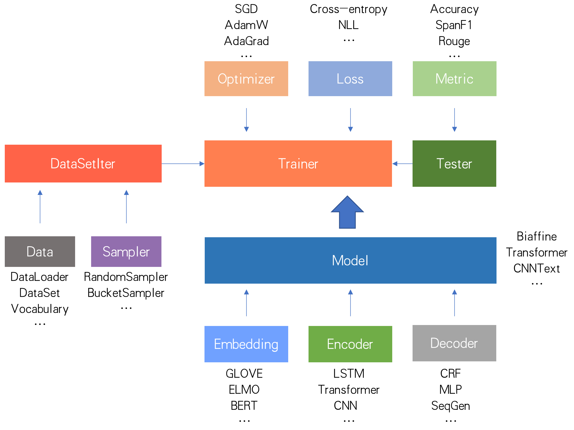 workflow.png