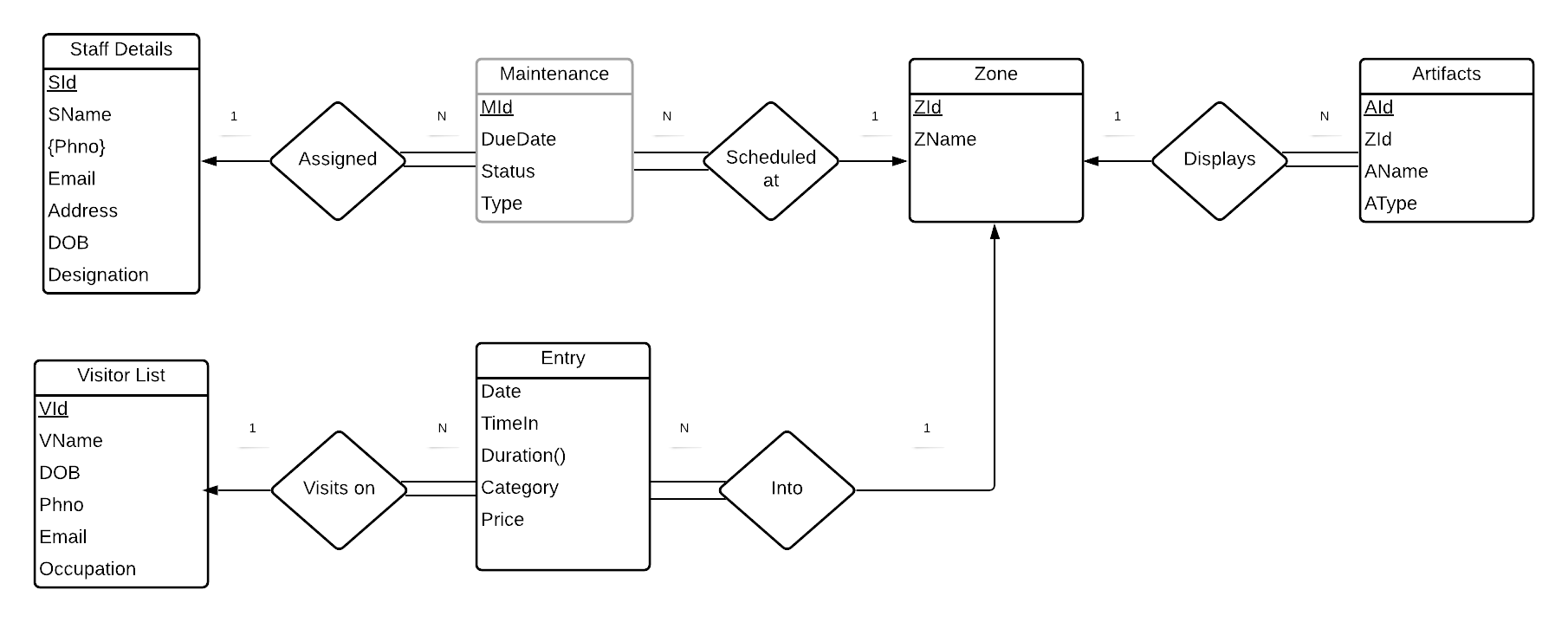 ER Diagram.png