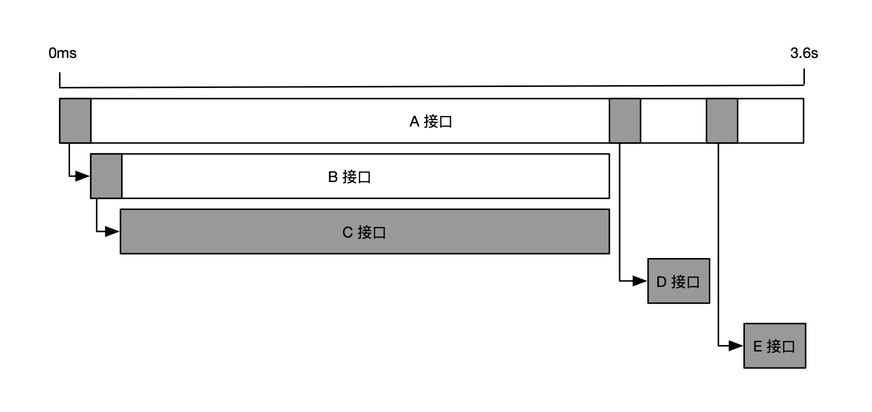 轨迹回溯_3.png