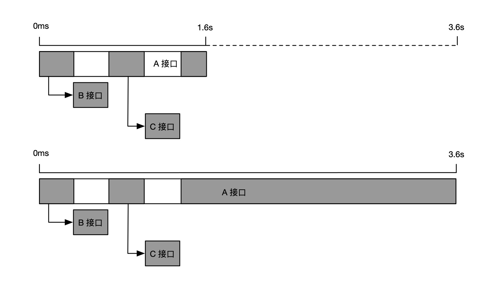 轨迹回溯_8.png