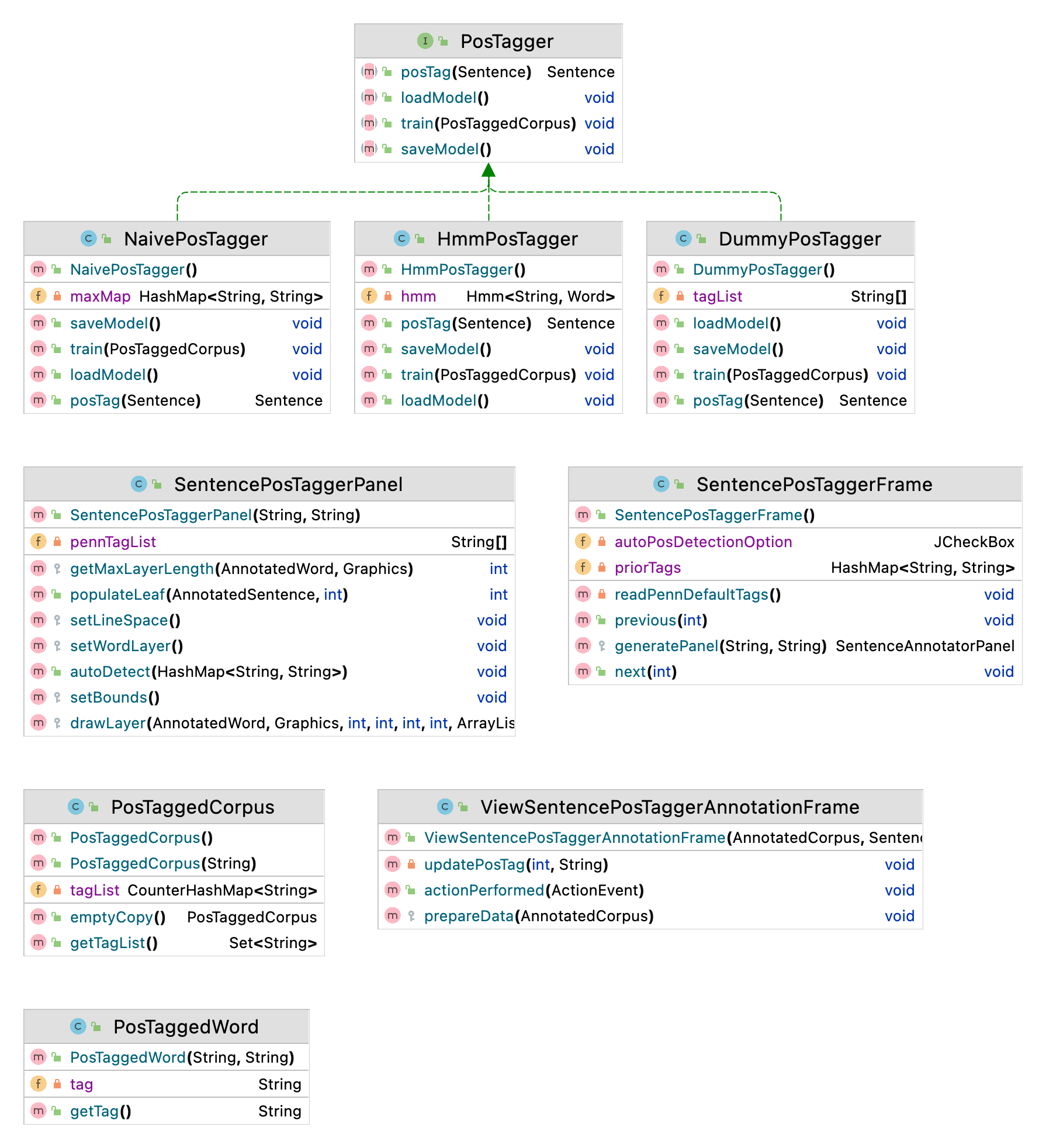 classDiagram.png