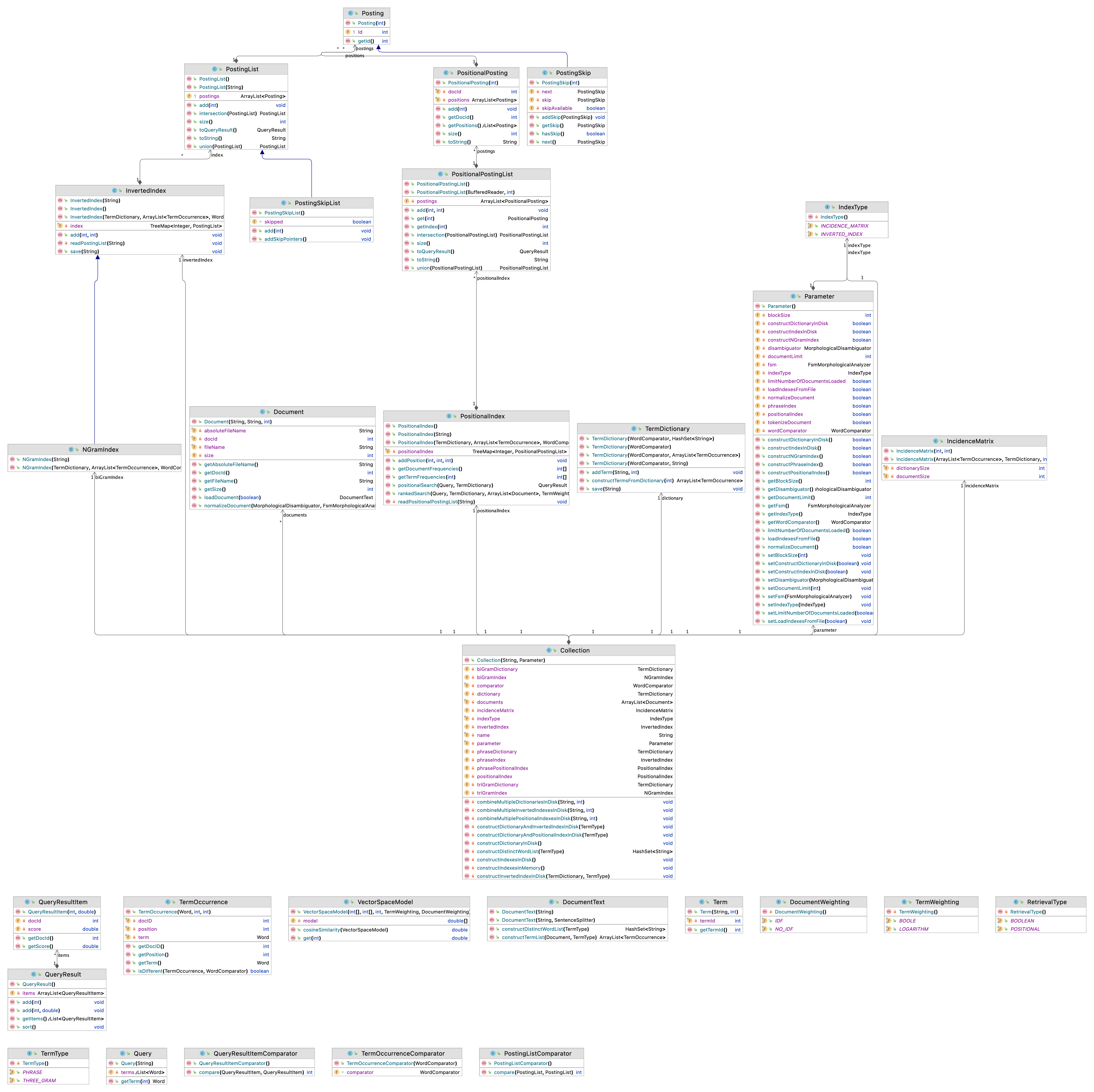 classDiagram.png