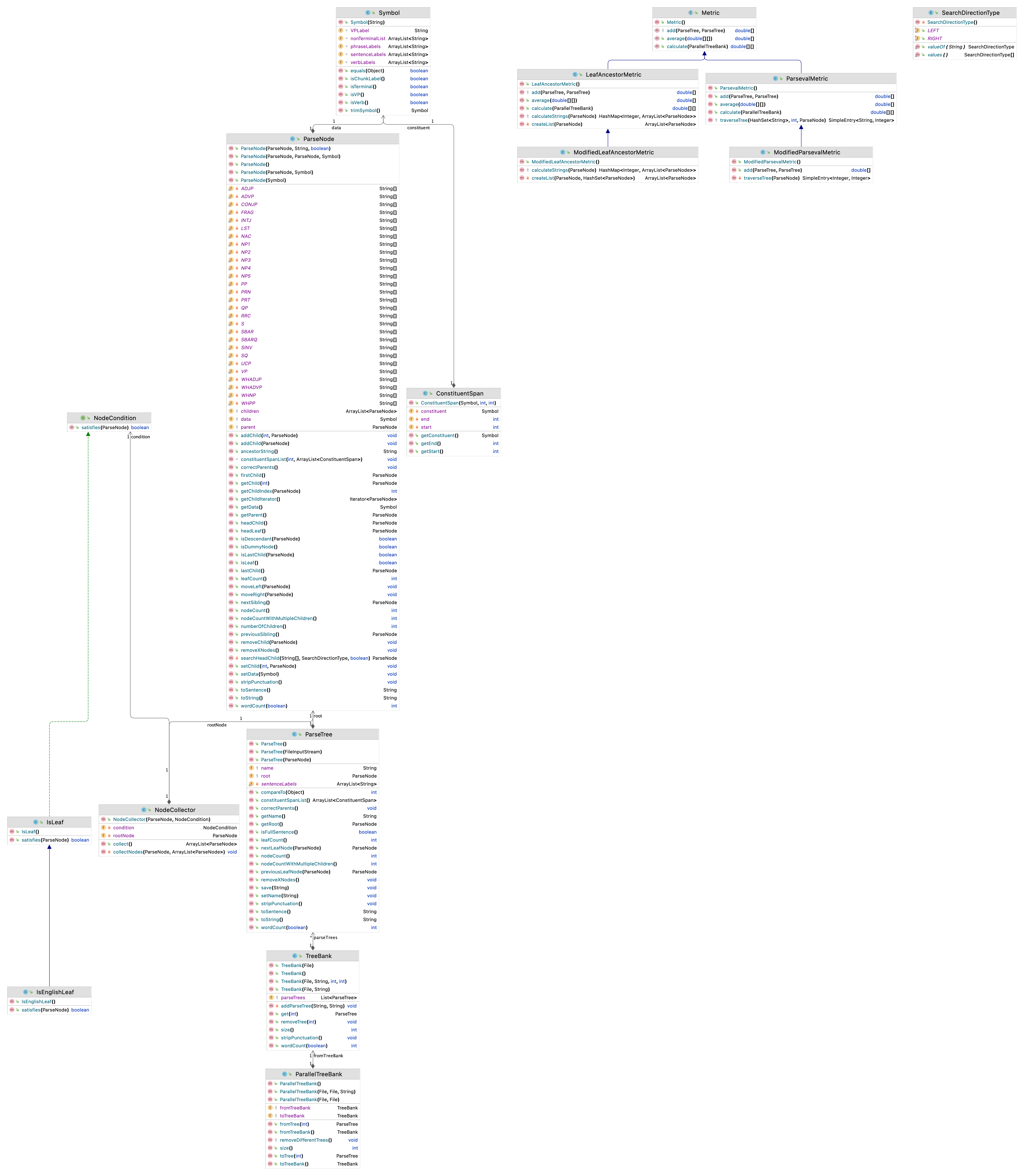 classDiagram.png