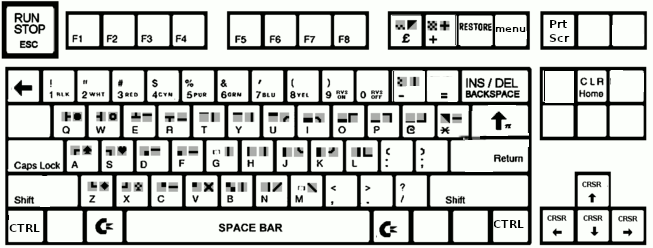 keymap.gif