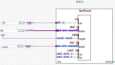 LedToggle_blockdiagram.jpg