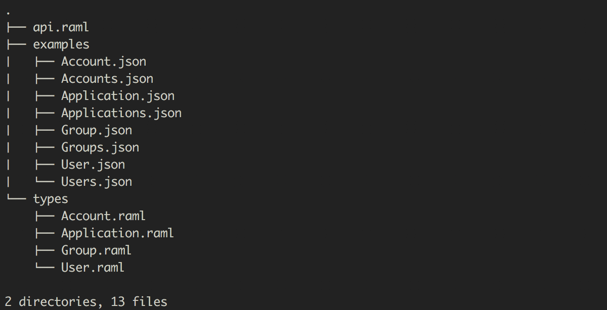 raml-folders.png