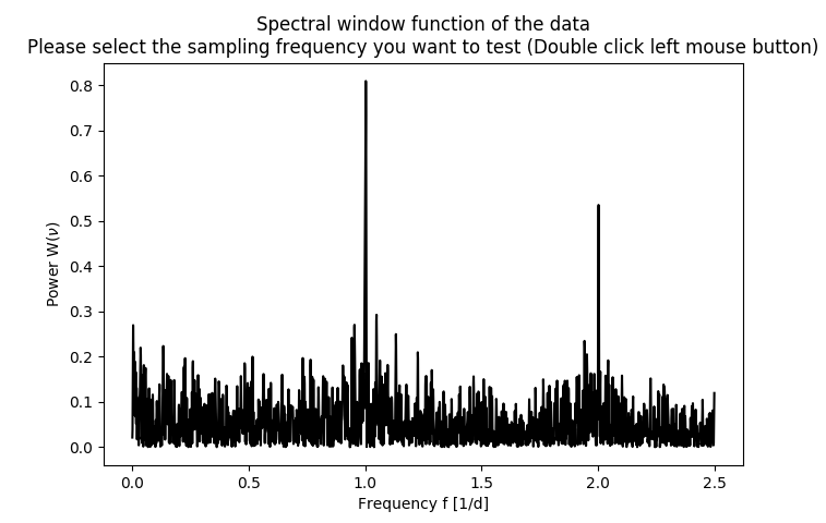 window_function_plot.png