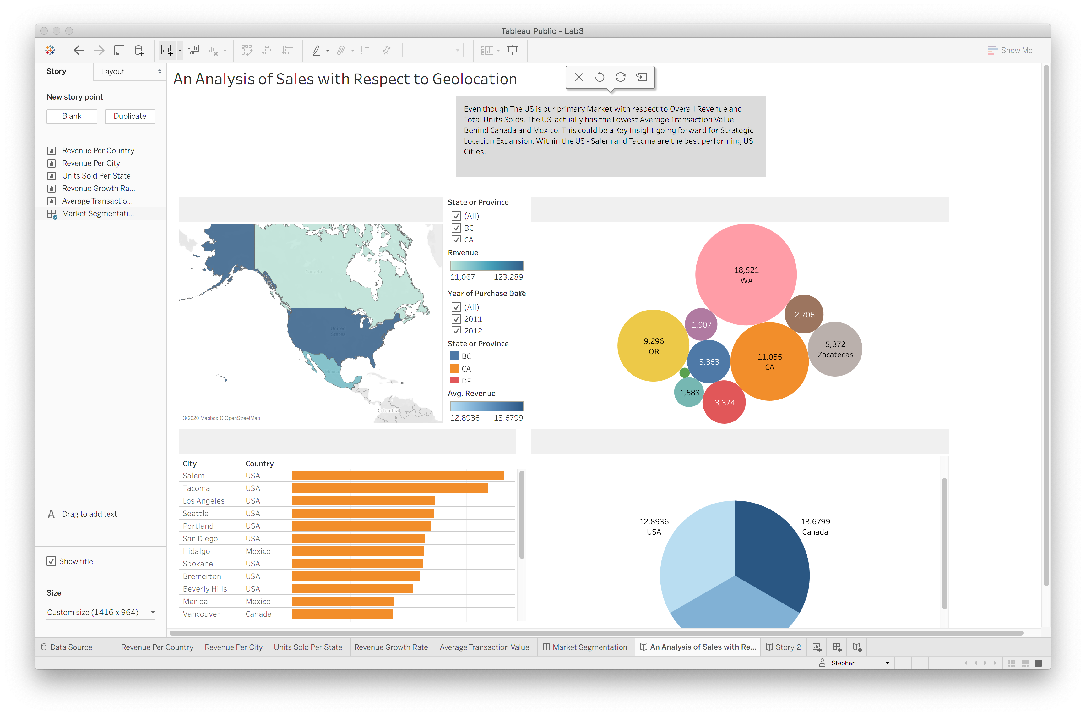 DataVisualisation.png