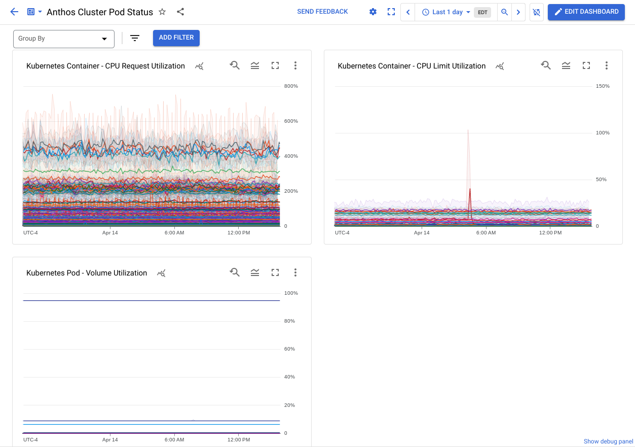 anthos-cluster-pod-status.03 (1).png