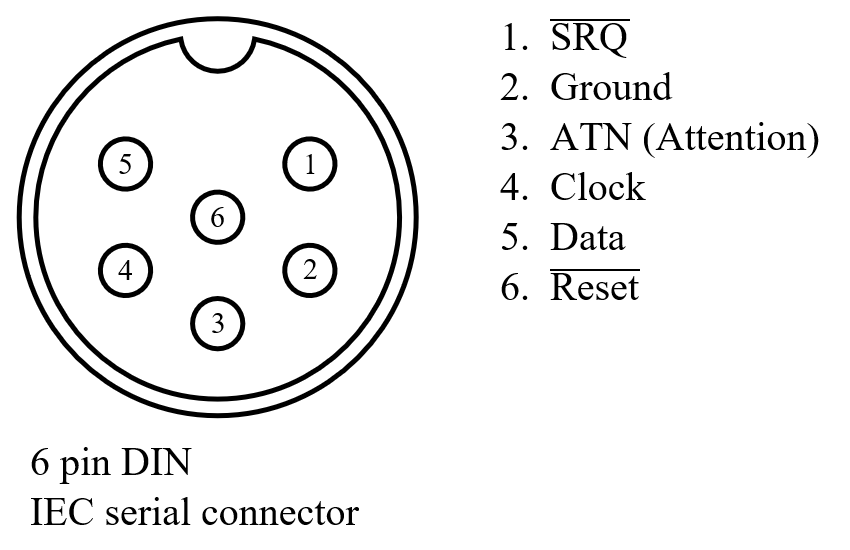 iec_serial.png