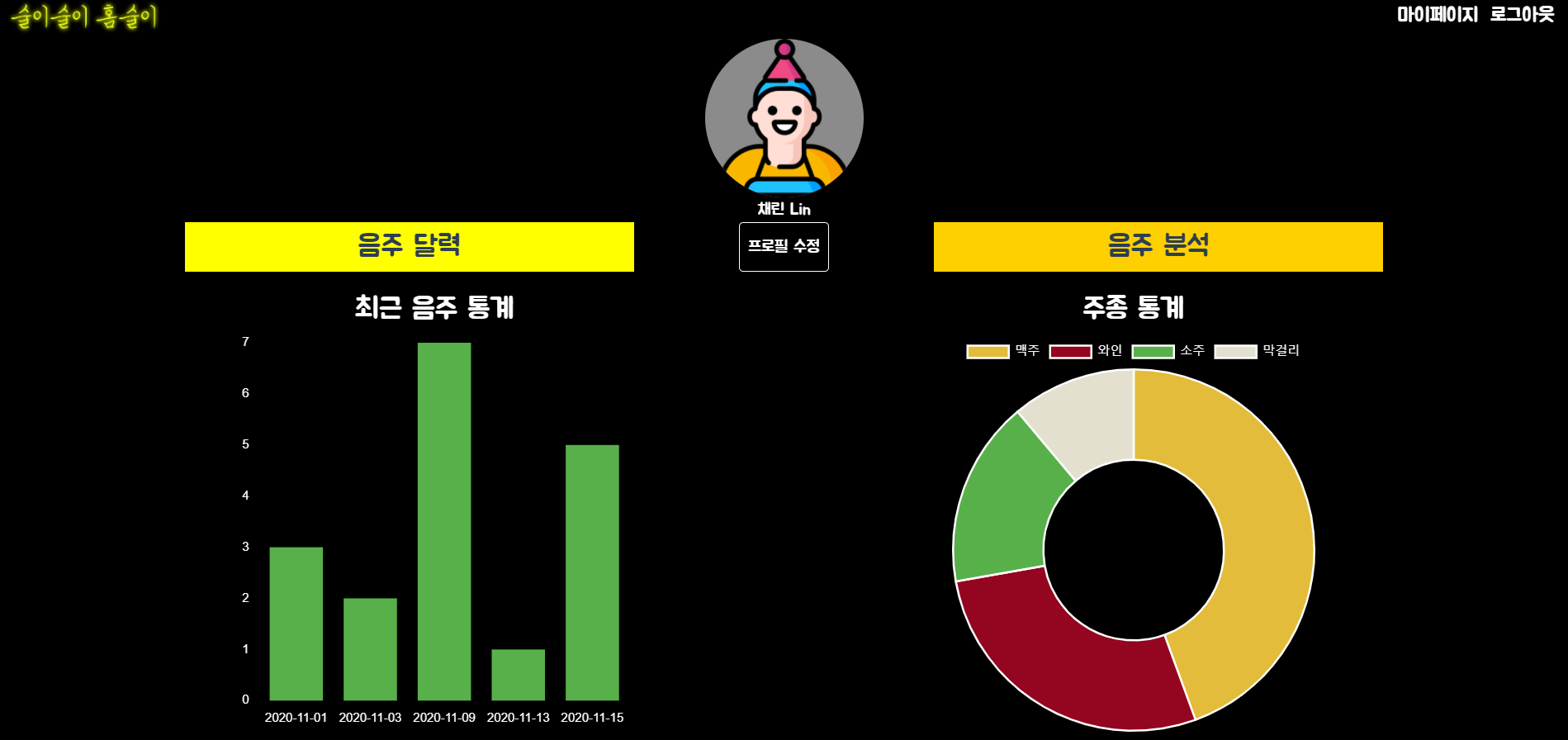 statistics.png